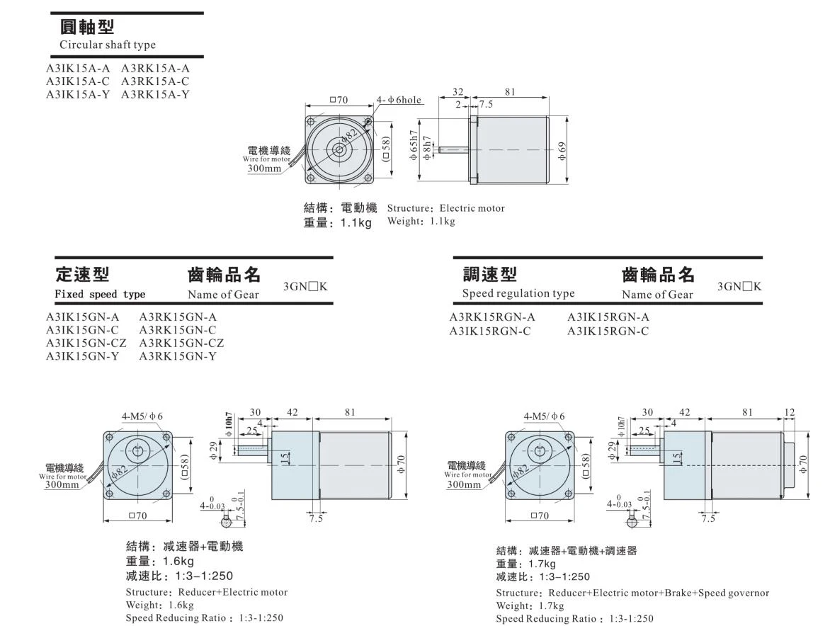 reducer motors