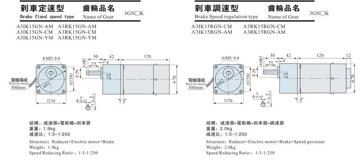 ang reducer motor