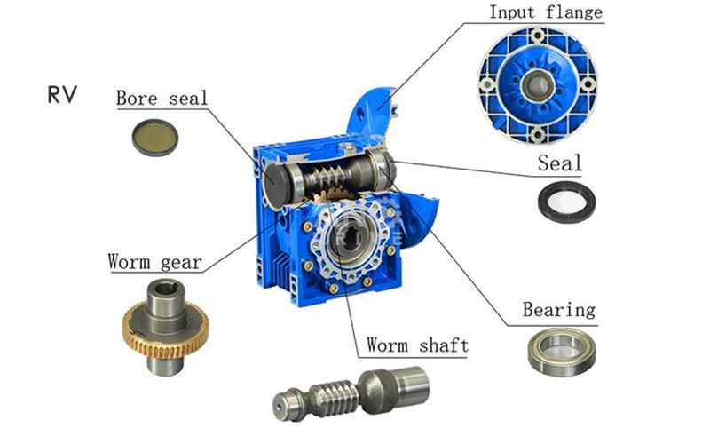 NMRV description NMRV description